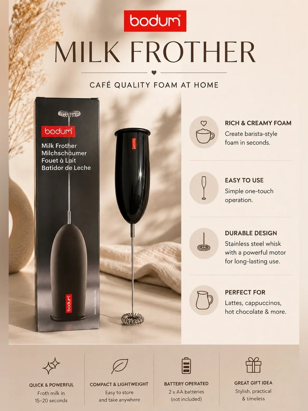 Bodum high speed
